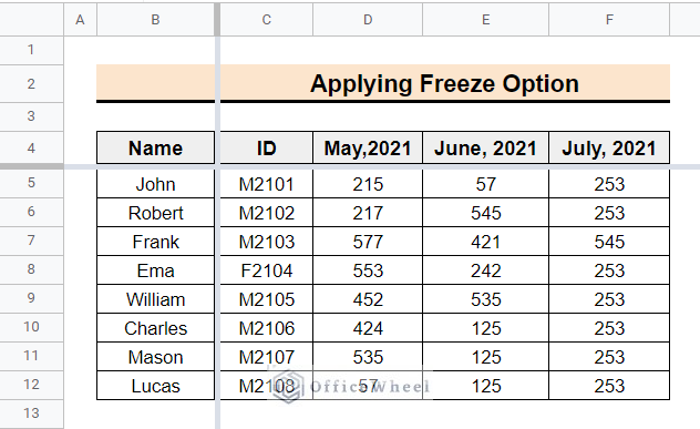 The output to freeze panes in Google Sheets using the Freeze option