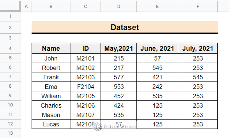 how-to-freeze-panes-in-google-sheets-3-simple-ways