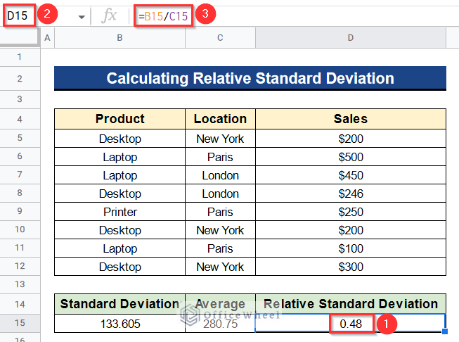 Entering Formula to Calculate Relative Standard Deviation