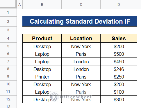 Dataset to Calculate Standard Deviation IF