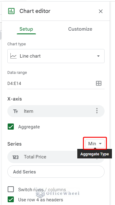 Selecting Aggregate type as Min