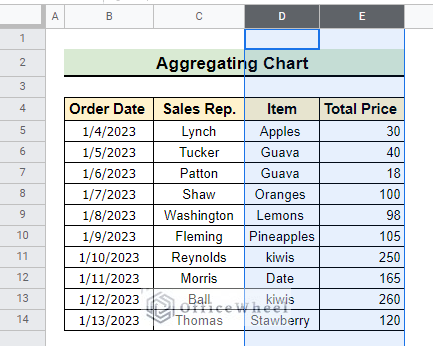 Column selection to aggregate charts in Google Sheets