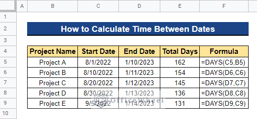 Overview of Calculating Time Between Dates in Google Sheets