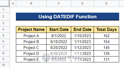 Output after Using DATEDIF Function