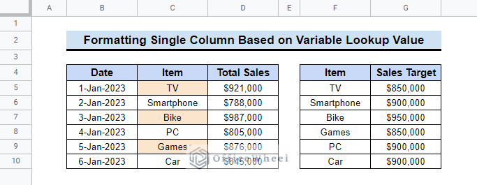 Conditional Formatting Single Column Based on Variable Lookup Value in Google Sheets with INDEX MATCH