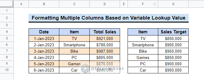 Conditional Formatting Multiple Columns Based on Variable Lookup Value in Google Sheets with INDEX MATCH