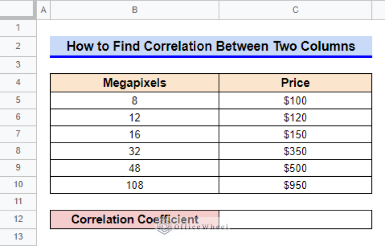 how-to-calculate-correlation-between-two-columns-in-pandas