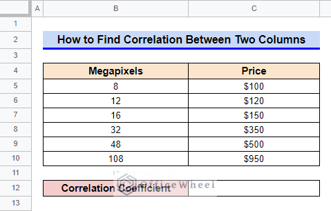 google sheets correlation between two columns