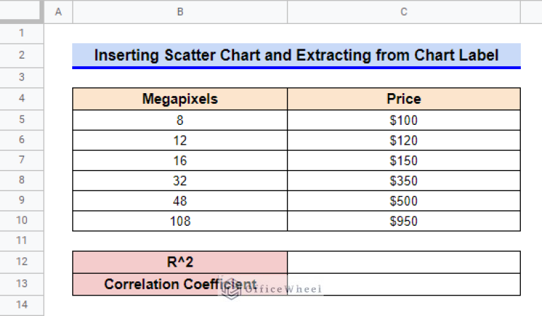 How to Find Correlation Between Two Columns in Google Sheets