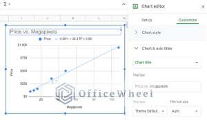 How to Find Correlation Between Two Columns in Google Sheets