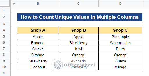 How to Count Unique Values in Multiple Columns in Google Sheets