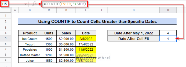 COUNTIF with Greater than and Less than Criteria in Google Sheets