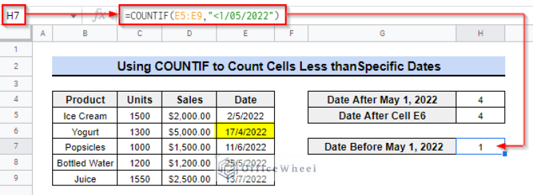 COUNTIF with Greater than and Less than Criteria in Google Sheets