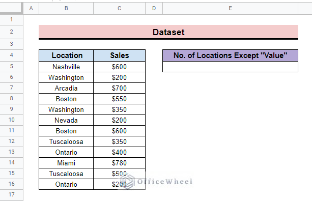 dataset of google sheets countif not equal to text