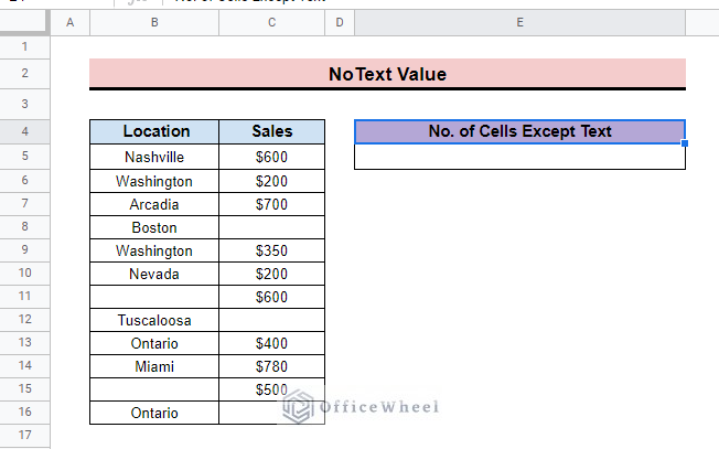 create dataset to show no text