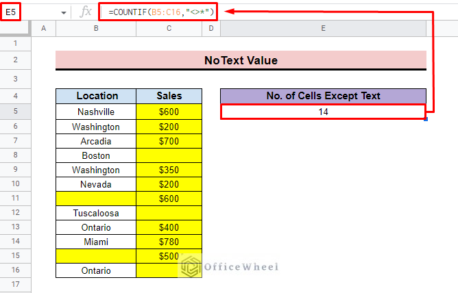 final outcome of google sheets countif not equal to text