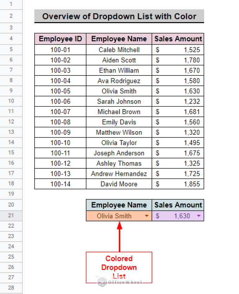 How to apply color to drop down list in google sheets 2 ways 