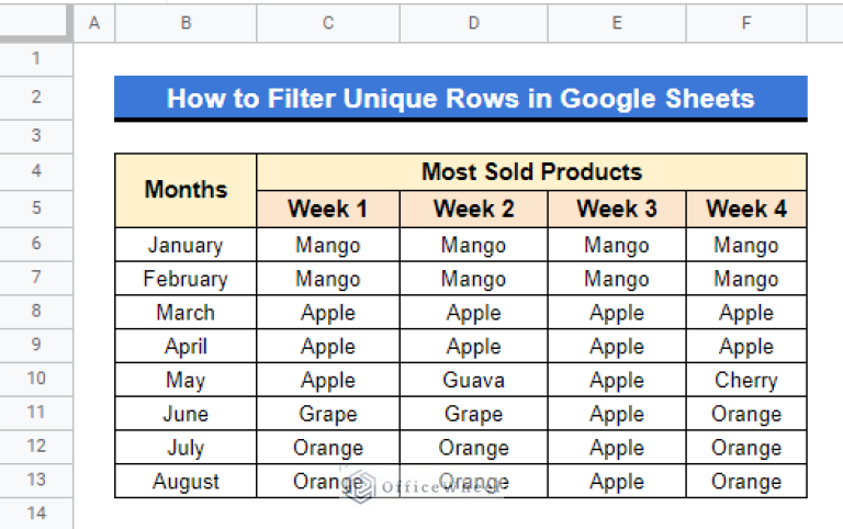 How to Filter Unique Rows in Google Sheets (4 Easy Ways)