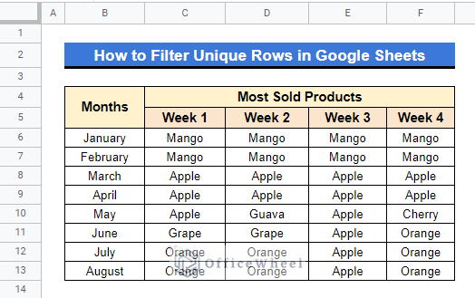 Filter Unique Rows in Google Sheets
