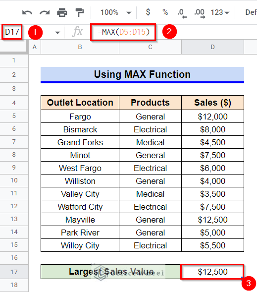 Using MAX Function to Find Largest Value in Column in Google Sheets