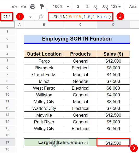 Employing SORTN Function to Find Largest Value in Column in Google Sheets