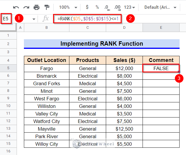 Implementing RANK Function to Find Largest Value in Column in Google Sheets