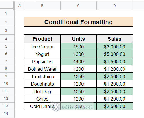Visualization of green highlight after applying conditional formatting