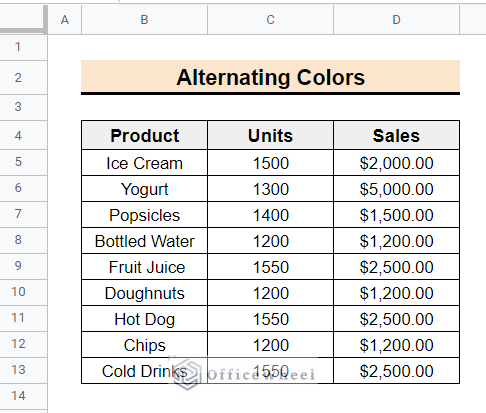 Final view of sheet after removing green highlight in google sheets