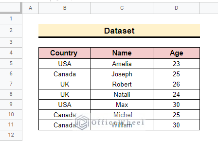 dataset for index match function multiple columns in google sheets