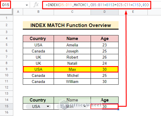 outcome of index match function for multiple columns in google sheets
