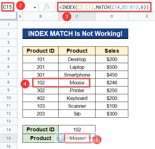 Overview of Solution When INDEX MATCH Is Not Working in Google Sheets