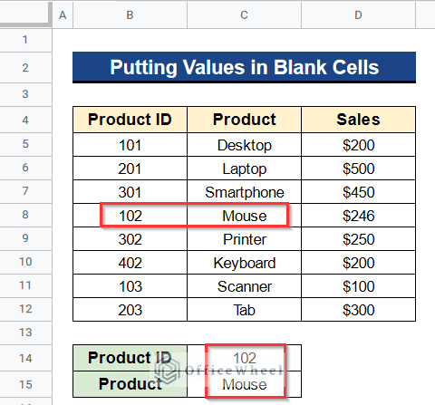 Output after Putting Values in Blank Cells When INDEX MATCH Is Not Working in Google Sheets