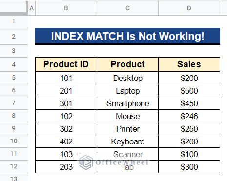 Dataset to Solve When INDEX MATCH Is Not Working in Google Sheets