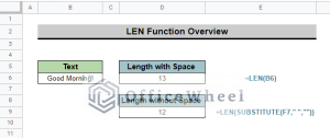 How to Use LEN Function in Google Sheets (4 Practical Examples)