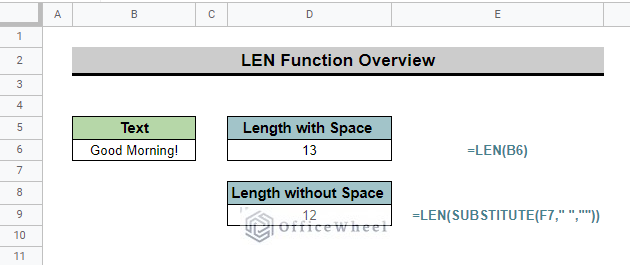 overview of len function in google sheets