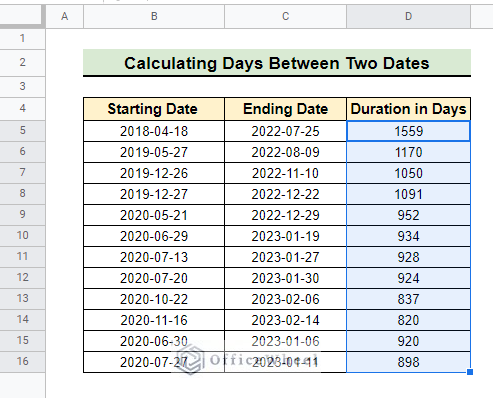 Final result of calculating days between dates in Google Sheets using MINUS function