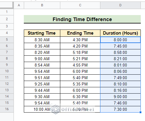 Final result of calculating time difference in Google Sheets using MINUS function
