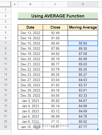 Three days moving average calculated using AVERAGE function in Google Sheets