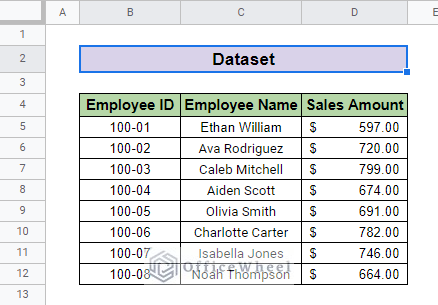 dataset for Paste and Insert single Row in Google Sheets