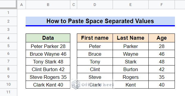 An Overview of the Output for How to Paste Space Separated Values in Google Sheets