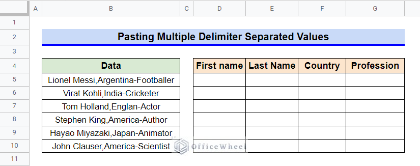 Dataset for Demonstrating How to Paste Multiple Delimiter (Space, Comma and Hyphen) Separated Values in Google Sheets