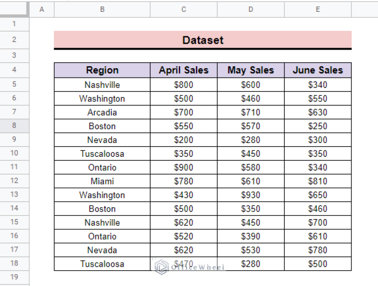 google-sheets-add-calculated-field-for-pivot-table-with-countif