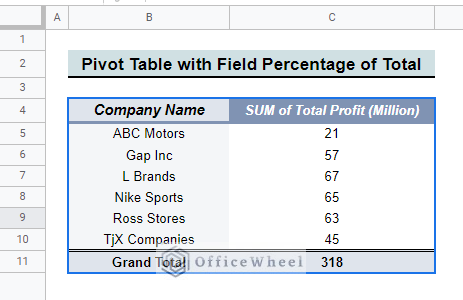 Pivot table without percentage 