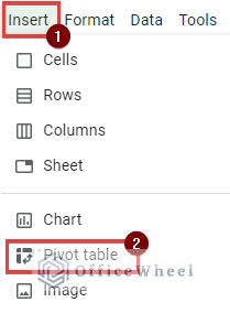 Insert pivot table 
