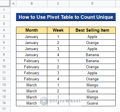 How to Use Pivot Table to Count Unique Values in Google Sheets