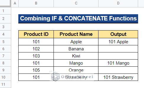 Output after Combining IF and CONCATENATE Functions