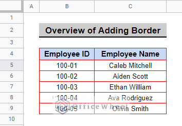overview image of How to Add Red Border Around Cell in Google Sheets