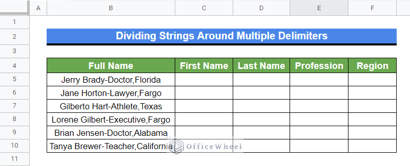 Dataset for demonstrating how to split a string containing multiple delimiters using script in Google Sheets