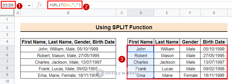 The final output of using the SPLIT function to split cell by comma in Google Sheets