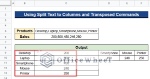 How to Split Cell into Rows in Google Sheets (2 Useful Methods)